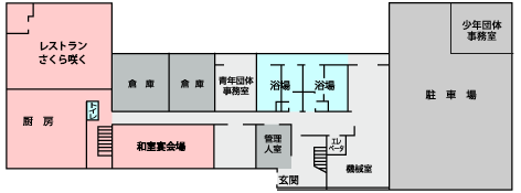 パルトピア｜1階